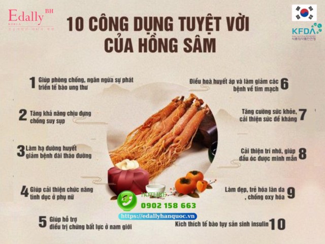 10 tác dụng nổi bật của Hồng sâm Hàn Quốc đối với sức khỏe con người