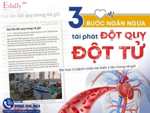 3 Bước Ngăn Ngừa Tái Phát Đột Quỵ, Đột Tử 