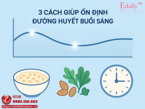 3 Cách Giúp Ổn Định Đường Huyết Buổi Sáng Hiệu Quả