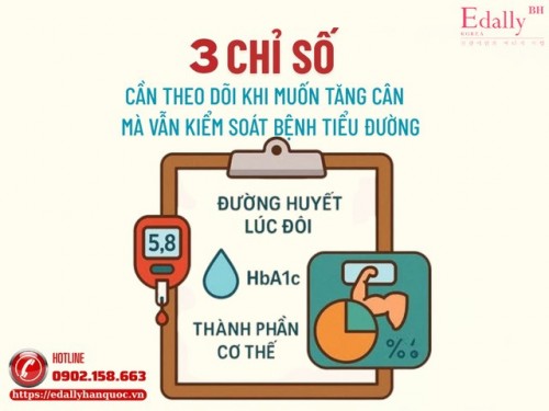 3 Chỉ Số Cần Theo Dõi Khi Muốn Tăng Cân Mà Vẫn Kiểm Soát Bệnh Tiểu Đường