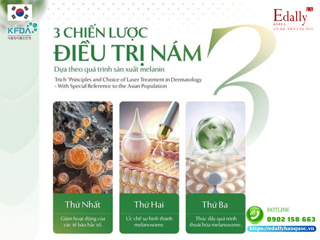 3 chiến lược điều trị nám da dựa theo quá trình sản xuất melanin