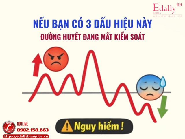 Nếu bạn có 3 dấu hiệu này - chứng tỏ đường huyết đang mất kiểm soát Nếu bạn có 3 dấu hiệu này - chứng tỏ đường huyết đang mất kiểm soát