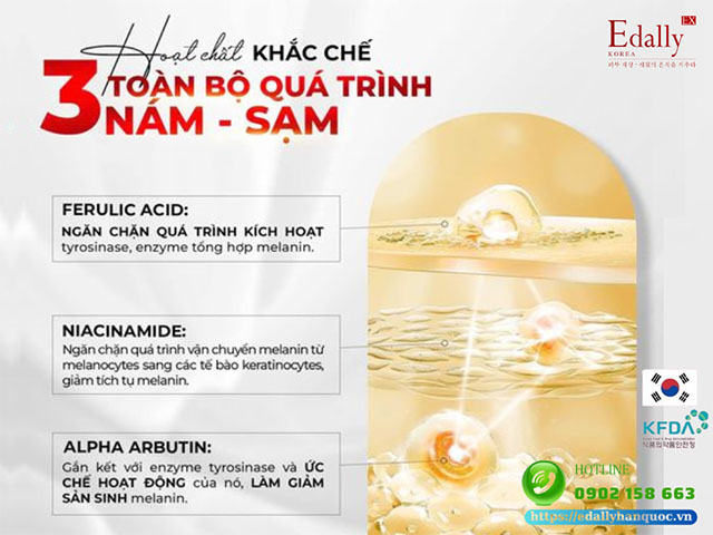 3 hoạt chất khắc chế toàn bộ quá trình hình thành nám sạm