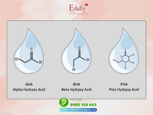 Sẽ Ra Sao Nếu Bạn Tẩy Tế Bào Chết Bằng Cả BHA + AHA + PHA?