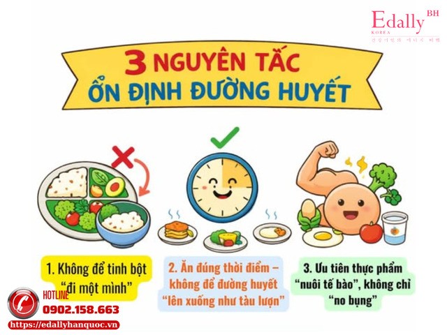 3 Nguyên Tắc Ăn Giúp Đường Huyết Ổn Định Lâu Dài