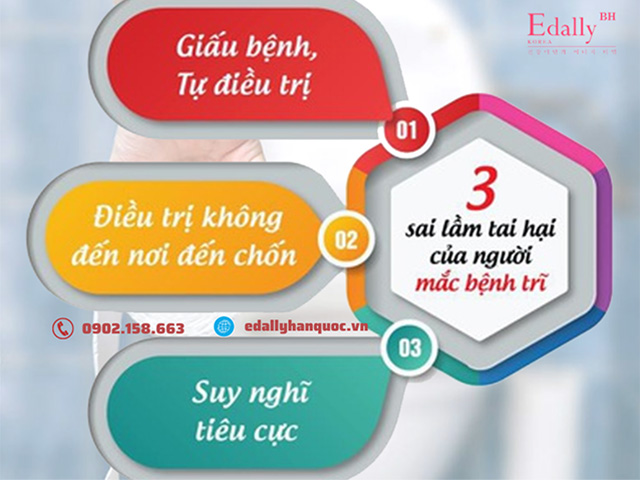 3 sai lầm khiến bệnh trĩ ngày càng trầm trọng