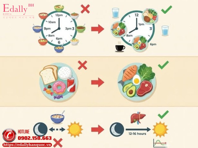 3 thói quen mỗi ngày giúp kiểm soát đường huyết hiệu quả ở người bệnh tiểu đường 3 thói quen mỗi ngày giúp kiểm soát đường huyết hiệu quả ở người bệnh tiểu đường