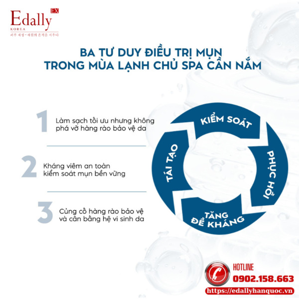 3 tư duy điều trị mụn trong mùa lạnh cần nắm rõ 3 tư duy điều trị mụn trong mùa lạnh cần nắm rõ