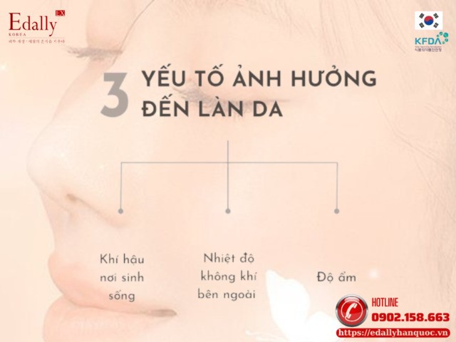 3 yếu tố thời tiết, khí hậu ảnh hưởng đến làn da của chúng ta