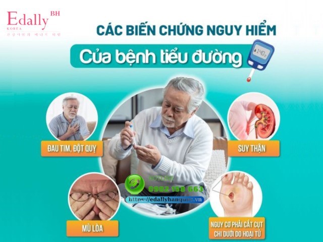 4 biến chứng nguy hiểm của bệnh đái tháo đường