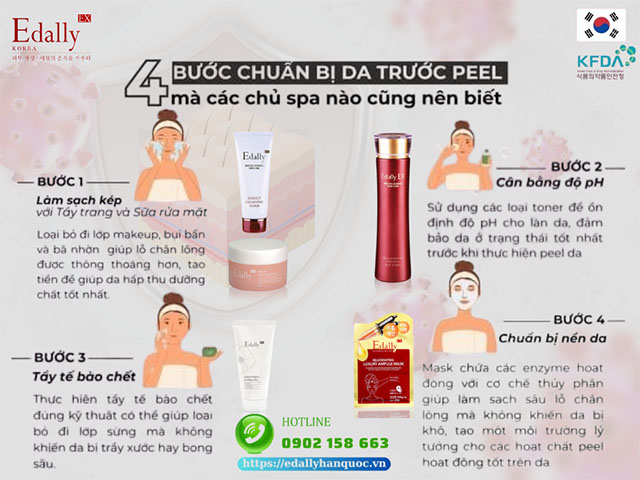 4 bước chuẩn bị da trước khi peel da và các sản phẩm gợi ý mà các chủ Spa cần biết