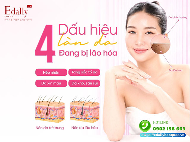 4 dấu hiệu làn da lão hóa cần hồi sinh ngay