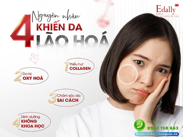 4 nguyên nhân khiến làn da lão hóa