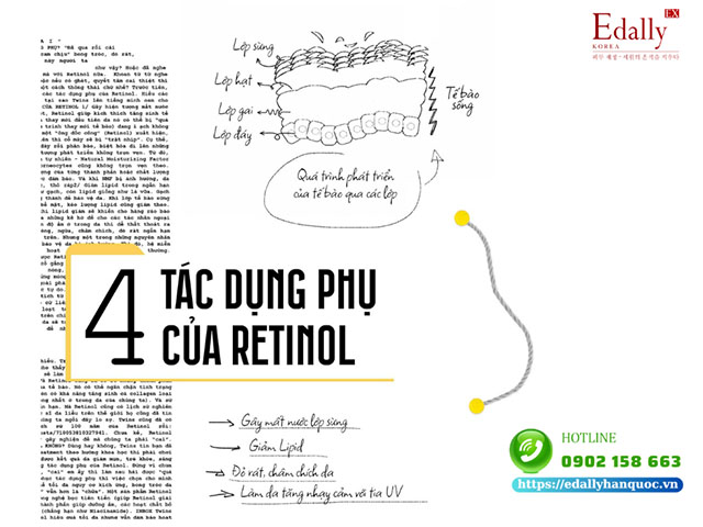 4 tác dụng phụ của Retinol với làn da