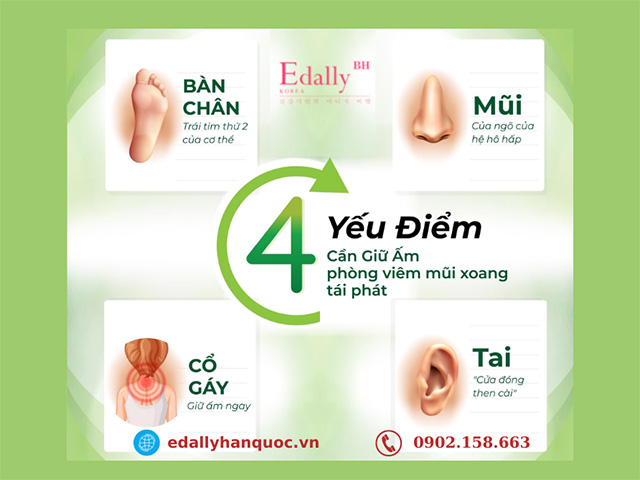 4 yếu điểm cần giữ ấm để phòng ngừa bệnh viêm xoang mũi tái phát