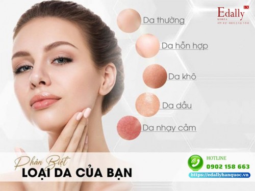 Bạn Thuộc Loại Da Nào Trong Số 5 Loại Da Mặt Cơ Bản?