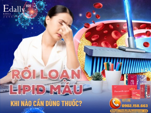 Khi Nào Cần Dùng Thuốc Điều Trị Rối Loạn Lipid Máu - Khuyến Cáo Mới Của Hội Tim Mạch Châu Âu (ESC)