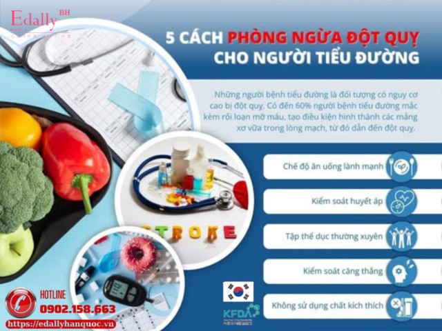 5 cách phòng ngừa đột quỵ cho người bệnh tiểu đường