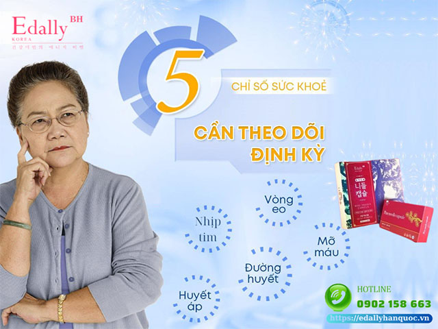 5 chỉ số sức khỏe bạn cần phải quan tâm nếu muốn có một sức khỏe tốt