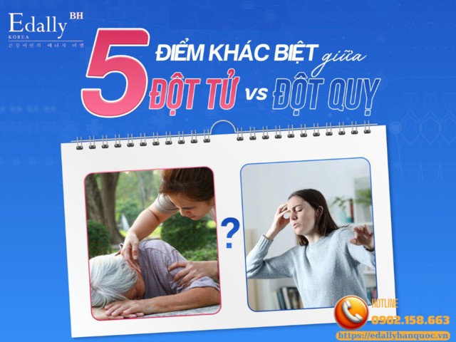 5 Điểm Khác Biệt Giữa Đột Tử Và Đột Quỵ