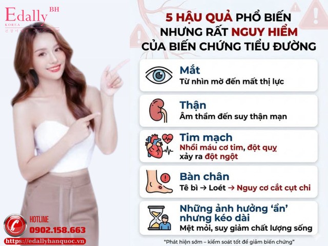 5 hậu quả phổ biến nhưng rất nguy hiểm của biến chứng tiểu đường