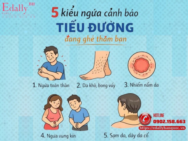 5 kiểu ngứa da chứng tỏ bệnh tiểu đường đang ghé thăm bạn