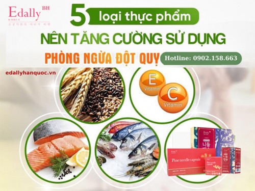 Thực Phẩm Cho Người Cao Huyết Áp Để Phòng Ngừa Đột Quỵ 