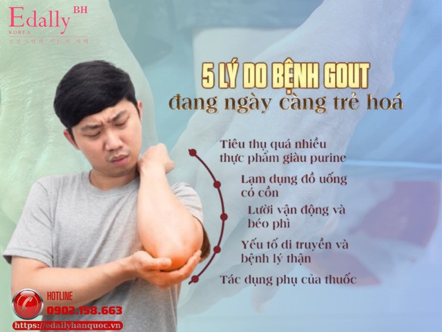 5 lý do khiến bệnh gout đang ngày càng trẻ hóa