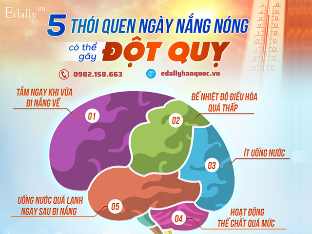 5 thói quen ngày nắng nóng có thể gây đột quỵ cần hết sức lưu ý