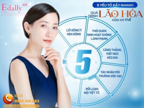 5 Yếu Tố Đẩy Nhanh Quá Trình Lão Hóa