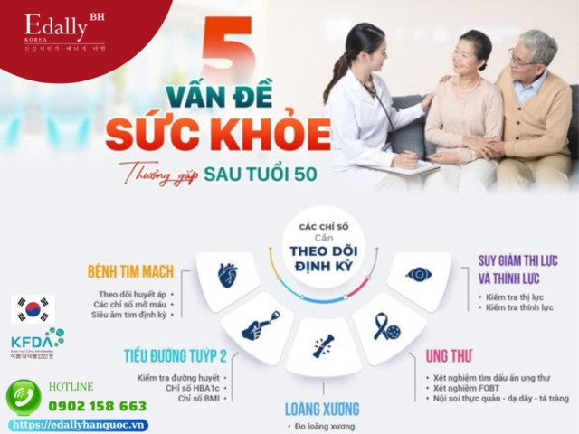 5 vấn đề sức khỏe thường gặp sau tuổi 50