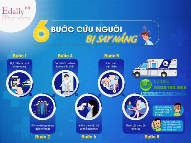 6 bước cứu mạng người bị say nắng