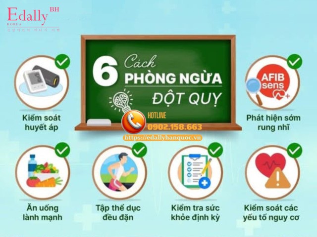 6 cách phòng ngừa đột quỵ hiệu quả bạn nên lưu lại ngay