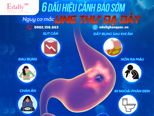 Những triệu chứng của bệnh ung thư dạ dày