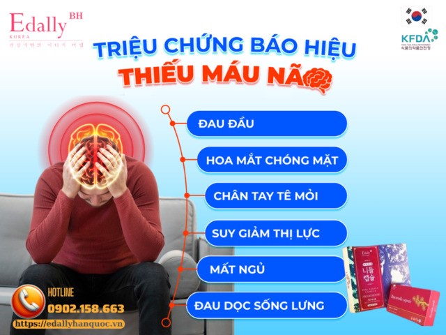 6 triệu chứng của thiếu máu não, dẫn đột quỵ đến gần đừng bỏ qua