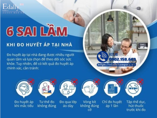 6 sai lầm thường gặp khi đo huyết áp tại nhà mà nhiều người mắc phải