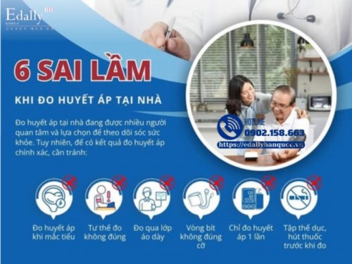 6 Sai Lầm Thường Gặp Khi Đo Huyết Áp Tại Nhà