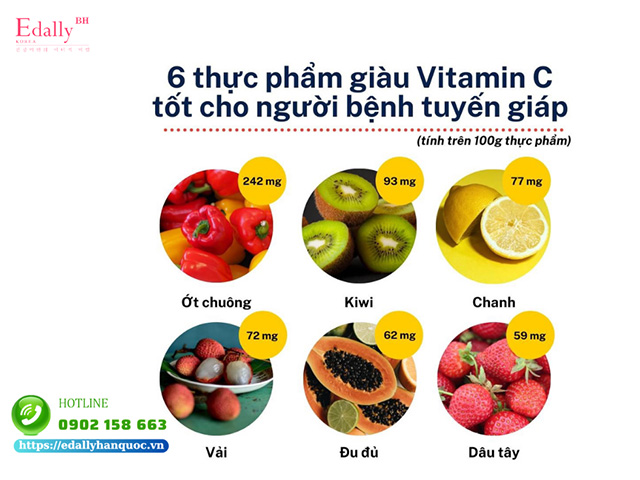 6 loại thực phẩm giàu vitamin C tốt cho cho người bệnh tuyến giáp