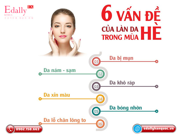 6 vấn đề làn da thường gặp phải trong mùa hè và cách khắc phục hiệu quả