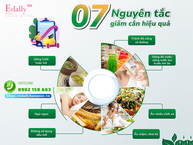 Top 7 nguyên tắc giúp bạn giảm cân hiệu quả, an toàn