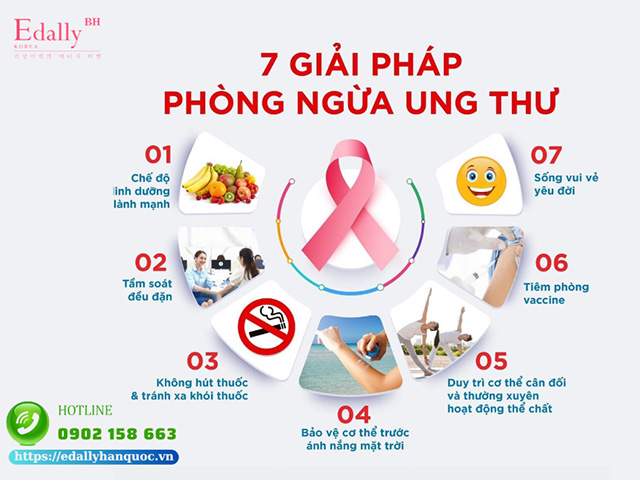 7 giải pháp giúp phòng ngừa ung thư hiệu quả