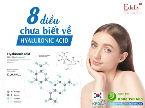 8 Điều Chưa Biết Về Hyaluronic Acid