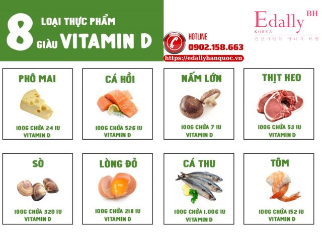 Cơ thể bị thiếu hụt vitamin D nên ăn gì để ổn định huyết áp?