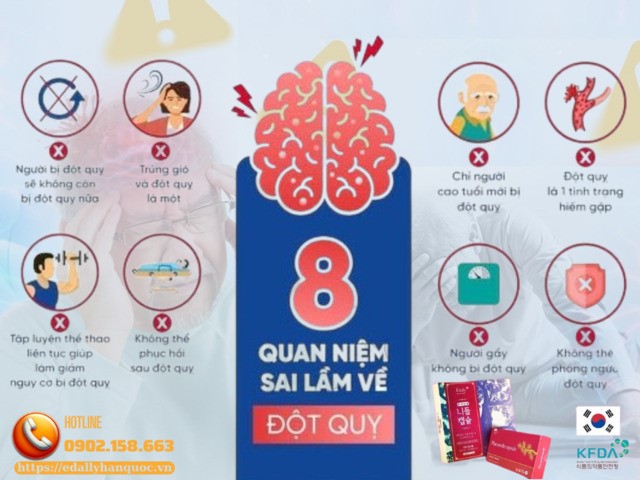 8 quan niệm sai lầm về đột quỵ