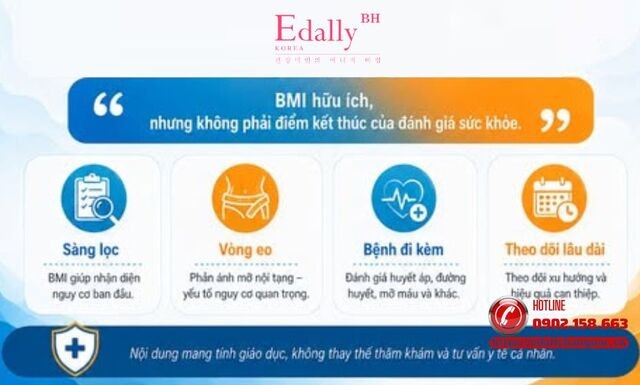 Chỉ số BMI hữu ích nhưng không phải điểm kết thúc của đánh giá sức khỏe và thừa cân, béo phì