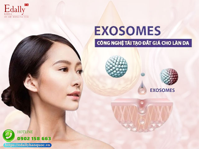 Exosome - Viên kim cương thô trong ứng dụng y học và da liễu