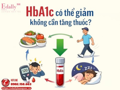 HbA1c Có Thể Giảm Không Cần Tăng Thuốc Không?