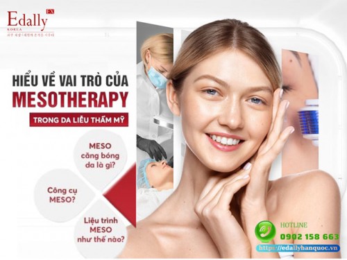 Mesotherapy Trong Làm Đẹp Da - Những Điều Cần Biết