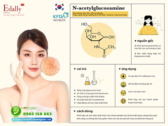 N-acetyl glucosamine (NAG) là gì trong mỹ phẩm và có tác dụng gì với làn da?