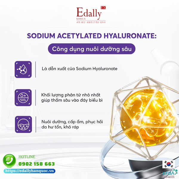 Sodium AcetylatedHyaluronate là loại Hyaluronic Acid (HA) có tác dụng nuôi dưỡng sâu